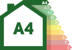 Classe energetica A4